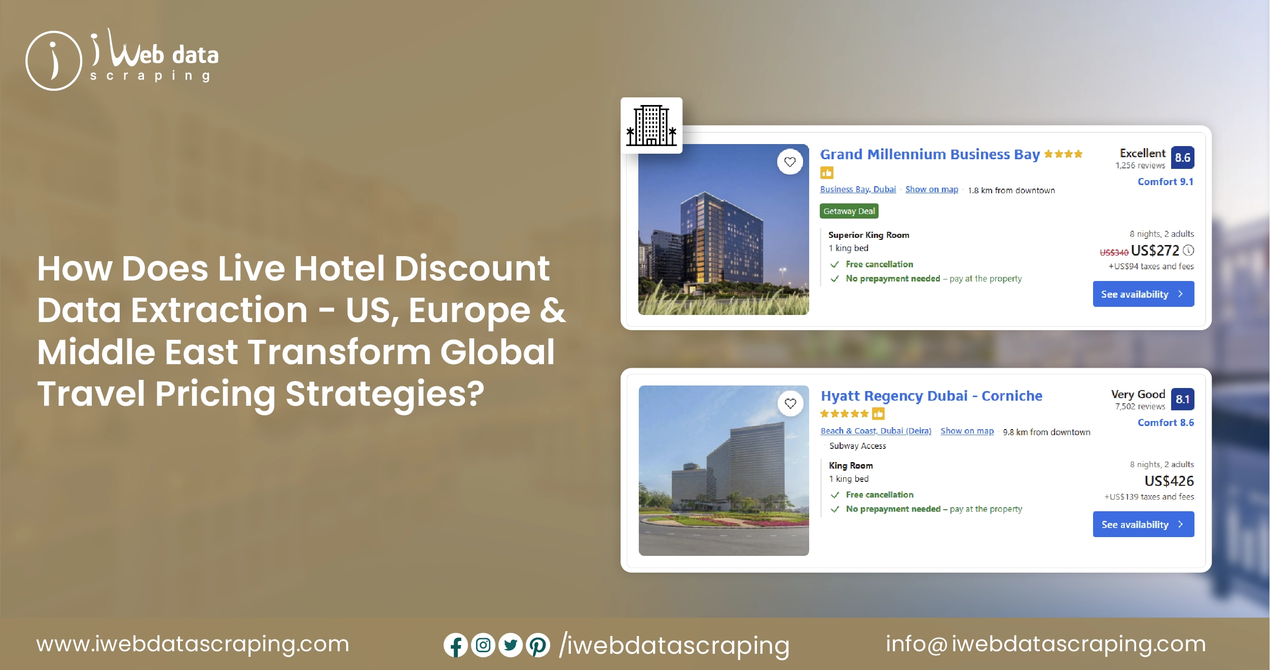 How Does Live Hotel Discount Data Extraction